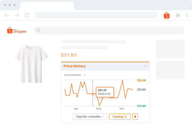 shopee price, how to set shopee price, shopee market analysis, shopee data analysis